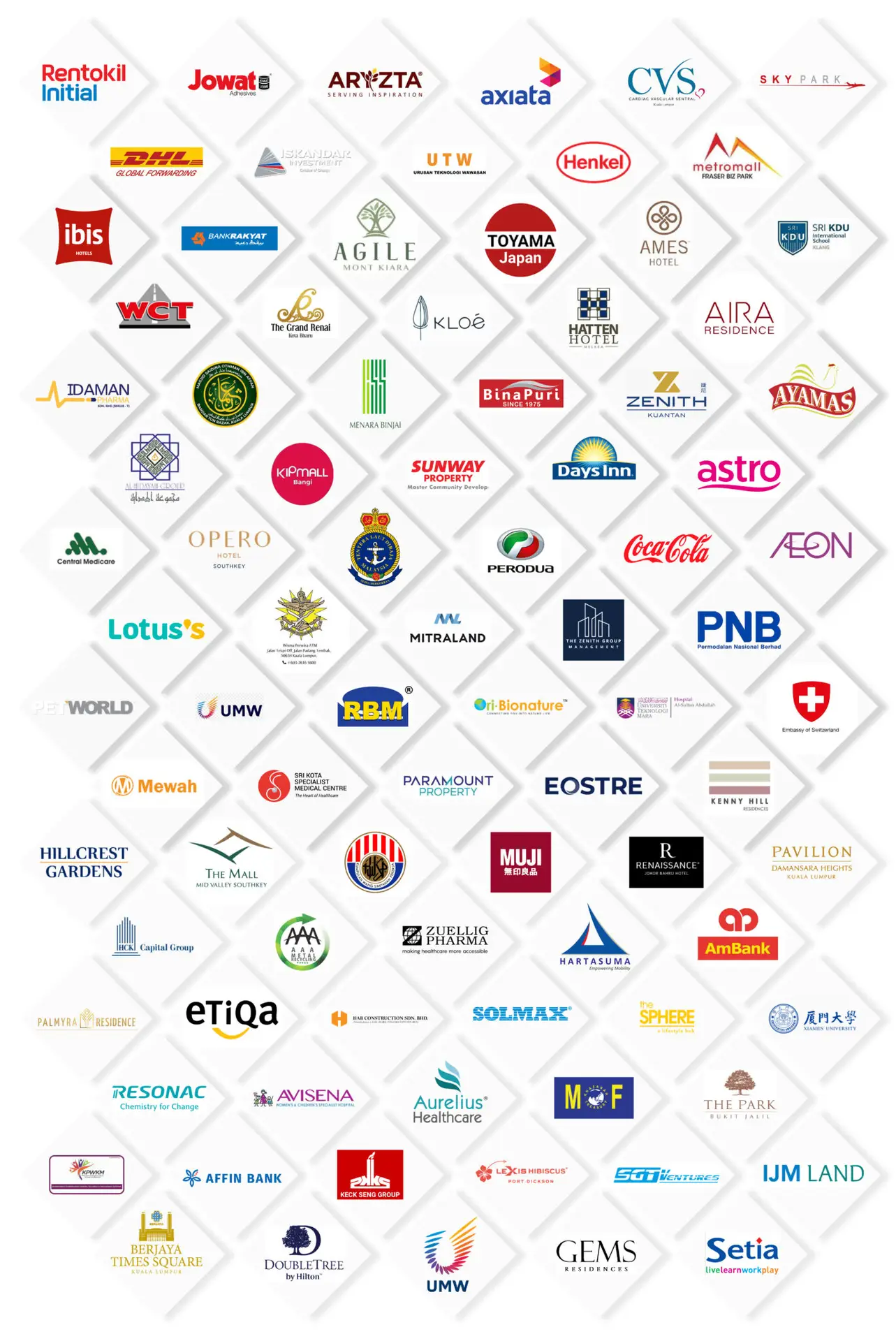 Clients served by Vertical Pro building maintenance services