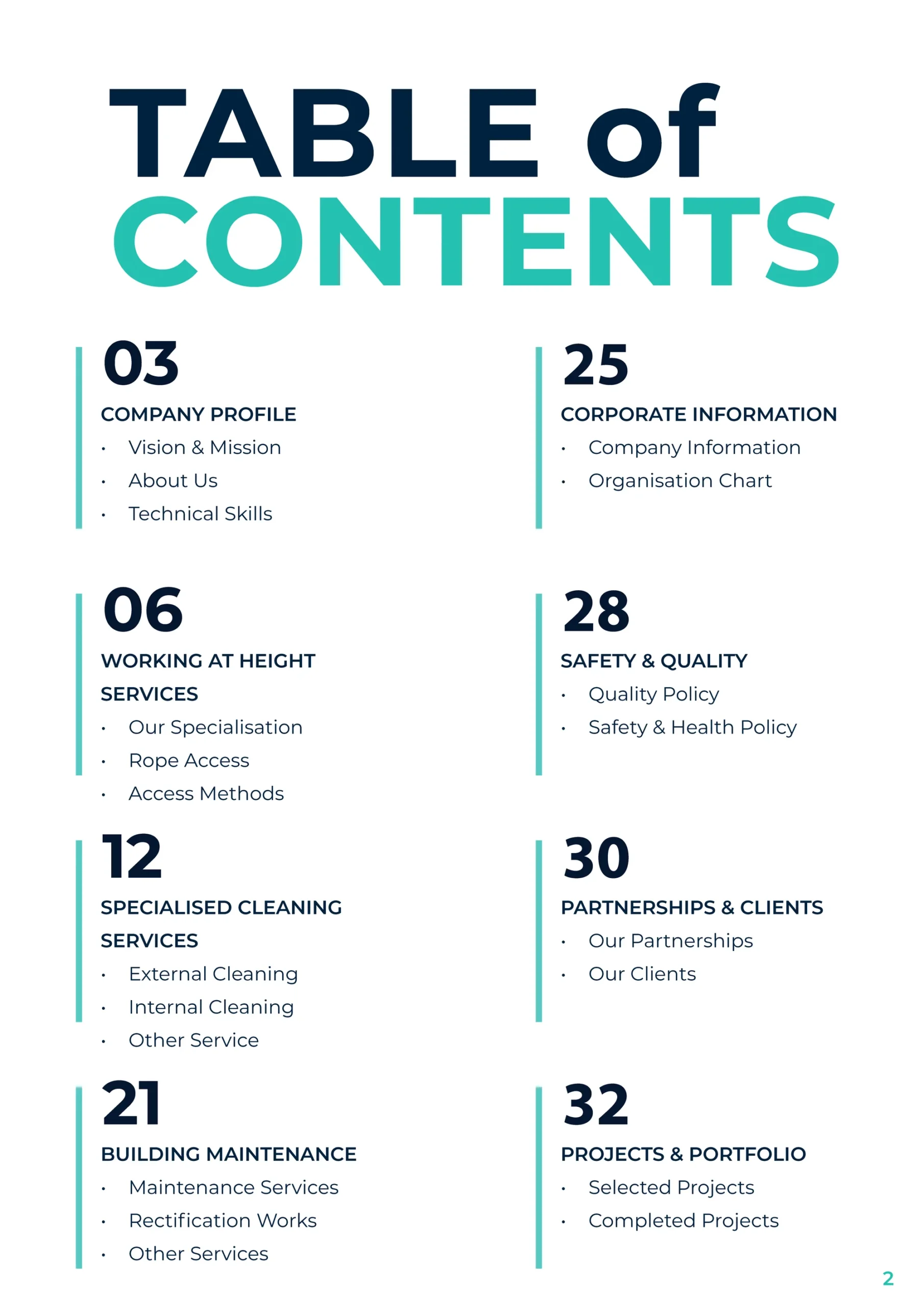 Vertical Pro Company Profile — page 2 of 52