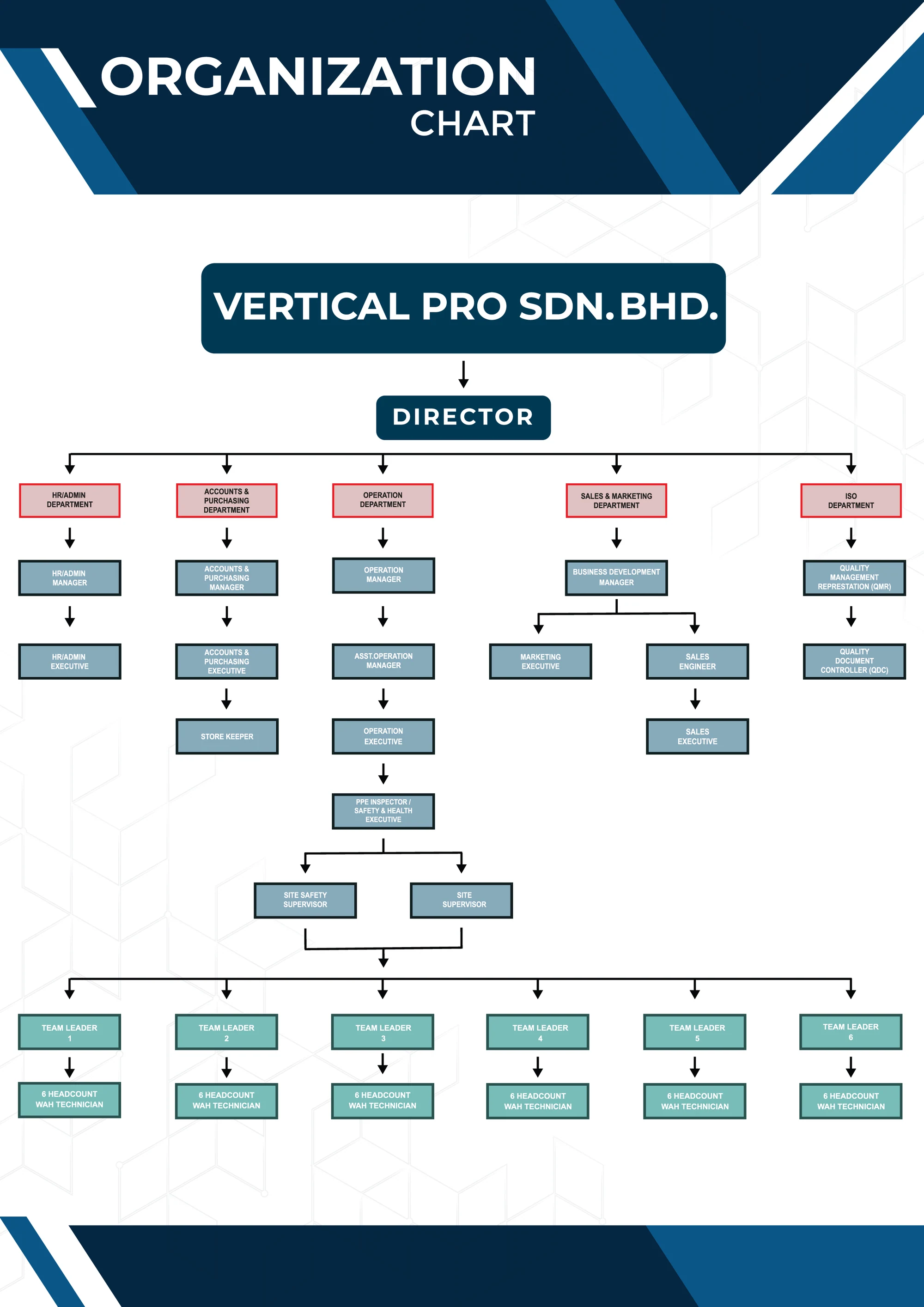 Vertical Pro Company Profile — page 16 of 40